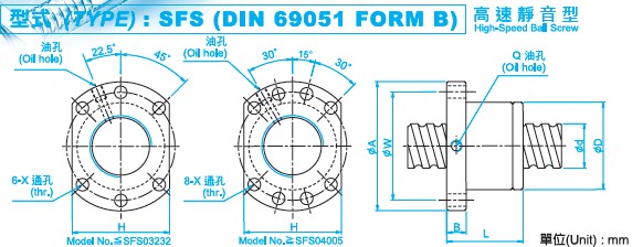 SFS2510滾珠絲桿圖 SFS2510滾珠絲桿圖